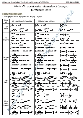Toán học - Chuyên đề nguyên hàm - Tích phân và ứng dụng